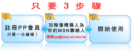 三步驟